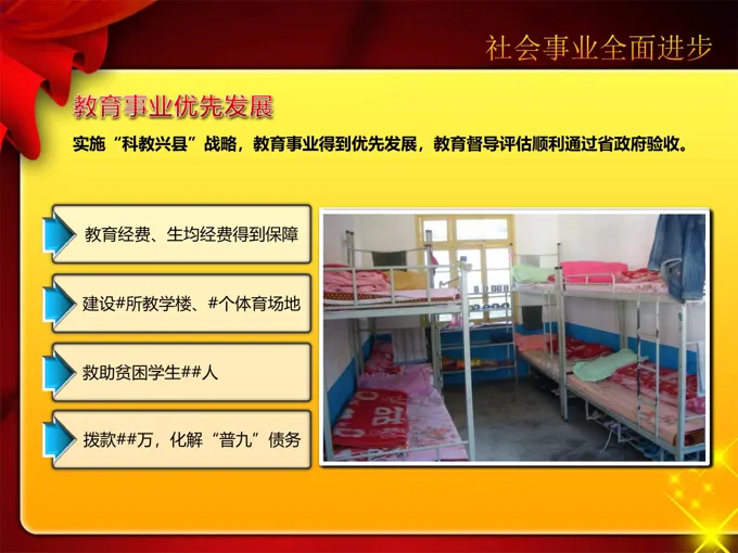 文字与图片互动展示动画PPT模板