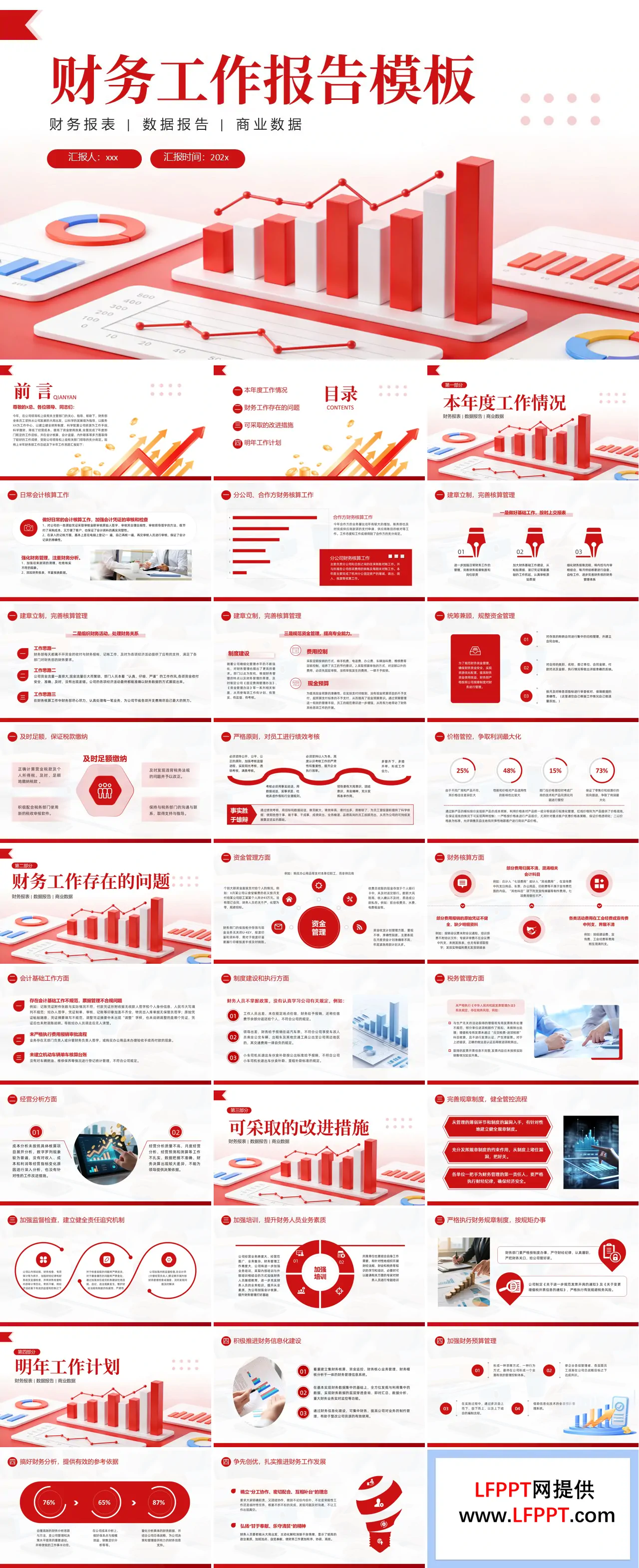 财务年终总结工作总结汇报PPT含讲稿