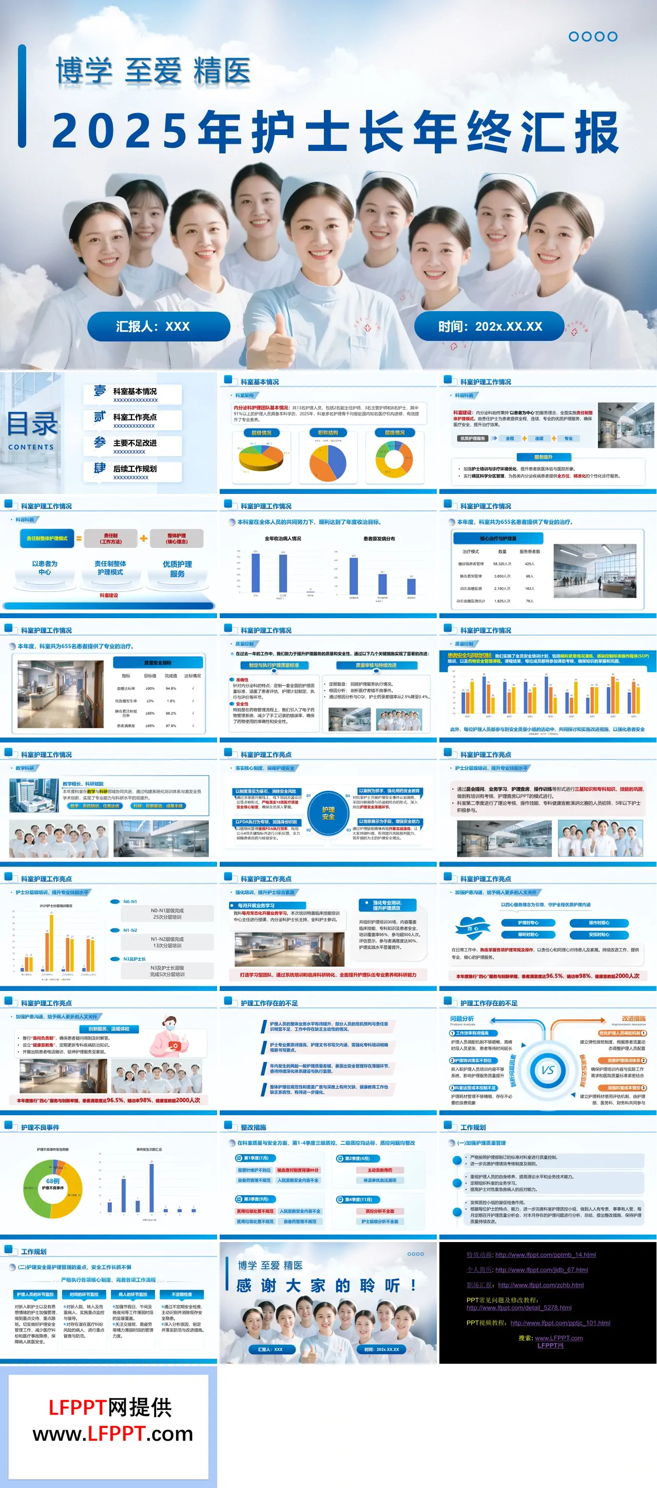 2025年护士长述职报告PPT护士工作总结含讲稿
