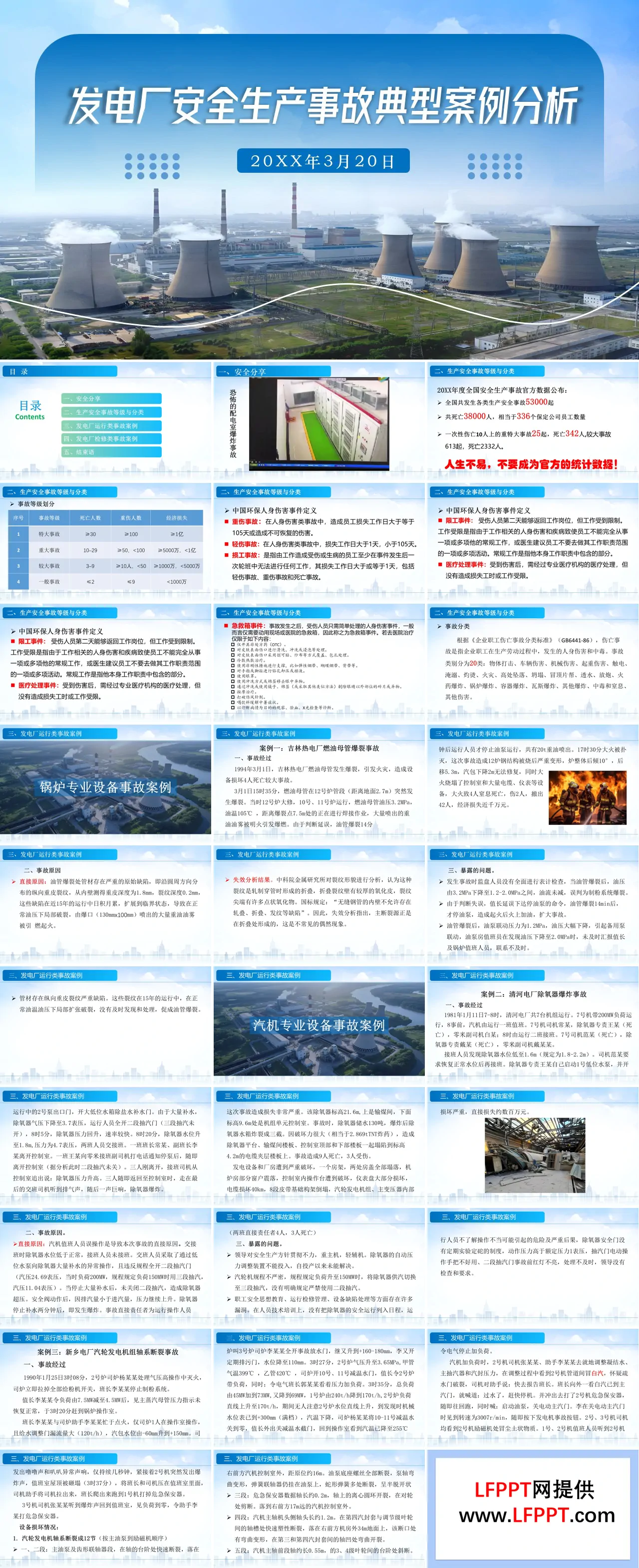 发电厂安全生产事故典型案例分析PPT课件含讲稿