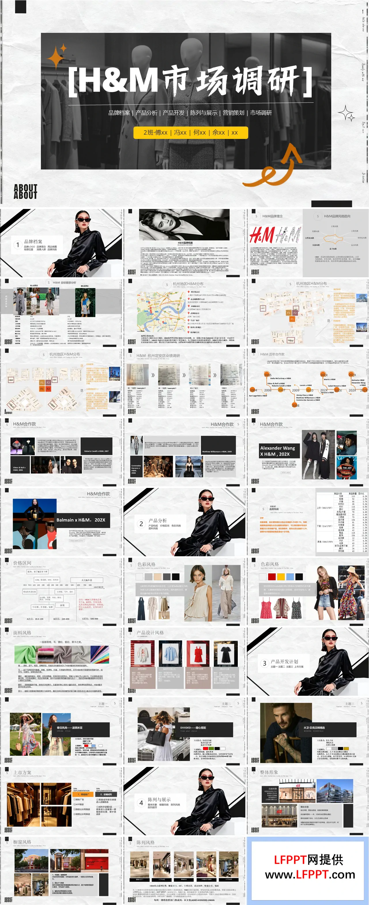 hm服装市场调研工作总结汇报ppt含讲稿
