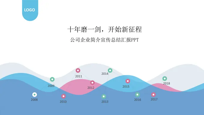 公司企业简介宣传总结汇报PPT