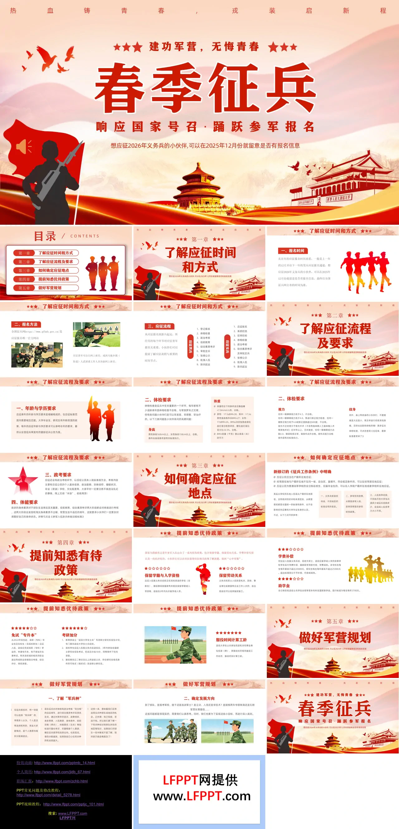 2026年春季征兵介绍动态PPT含讲稿