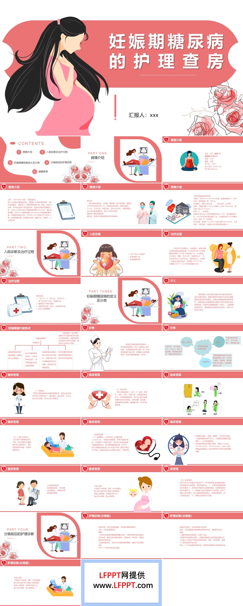 妊娠糖尿病护理查房PPT