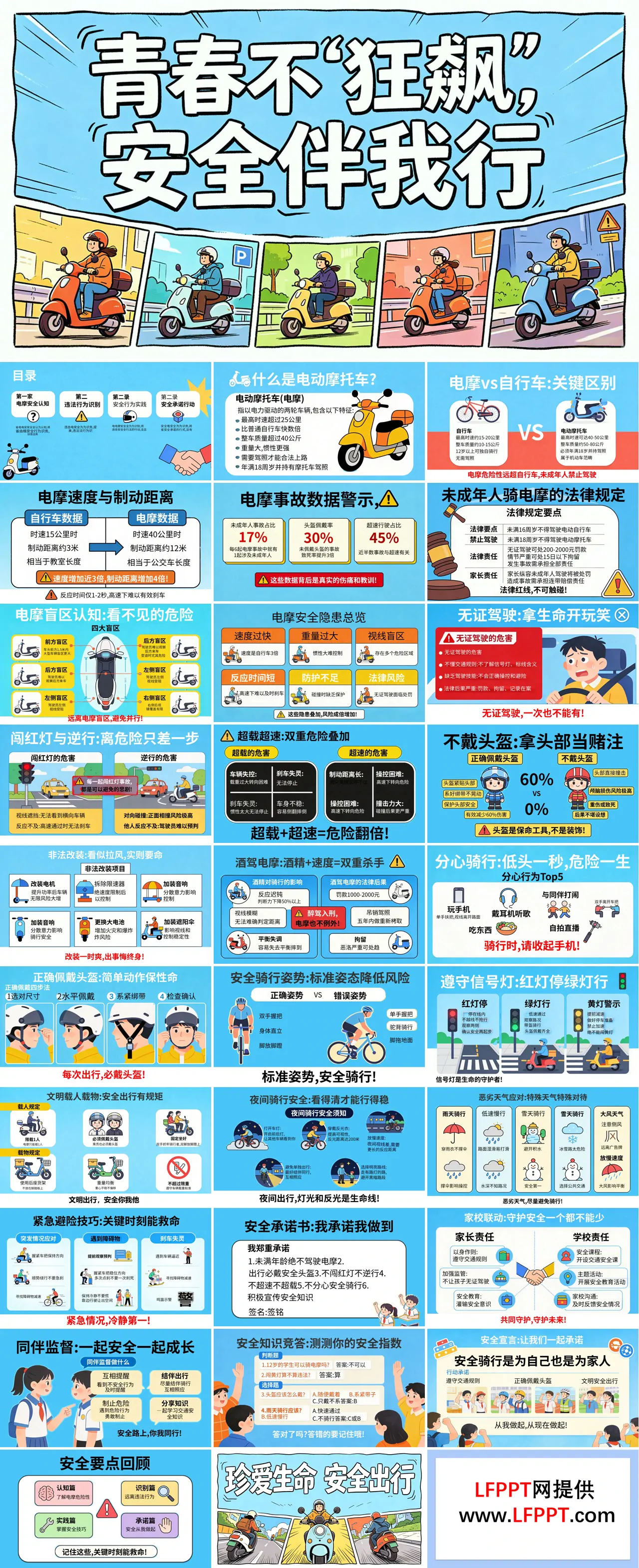 青春不狂飙安全伴我行主题班会PPT含讲稿
