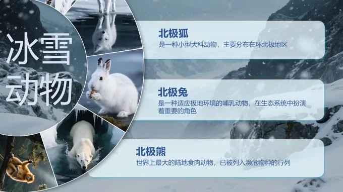 圆环图片转动切换动画PPT【特效动画PPT模板 】