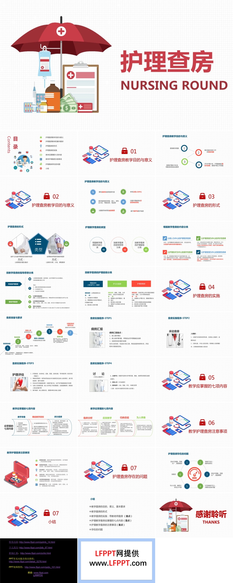 护理查房ppt动态模板