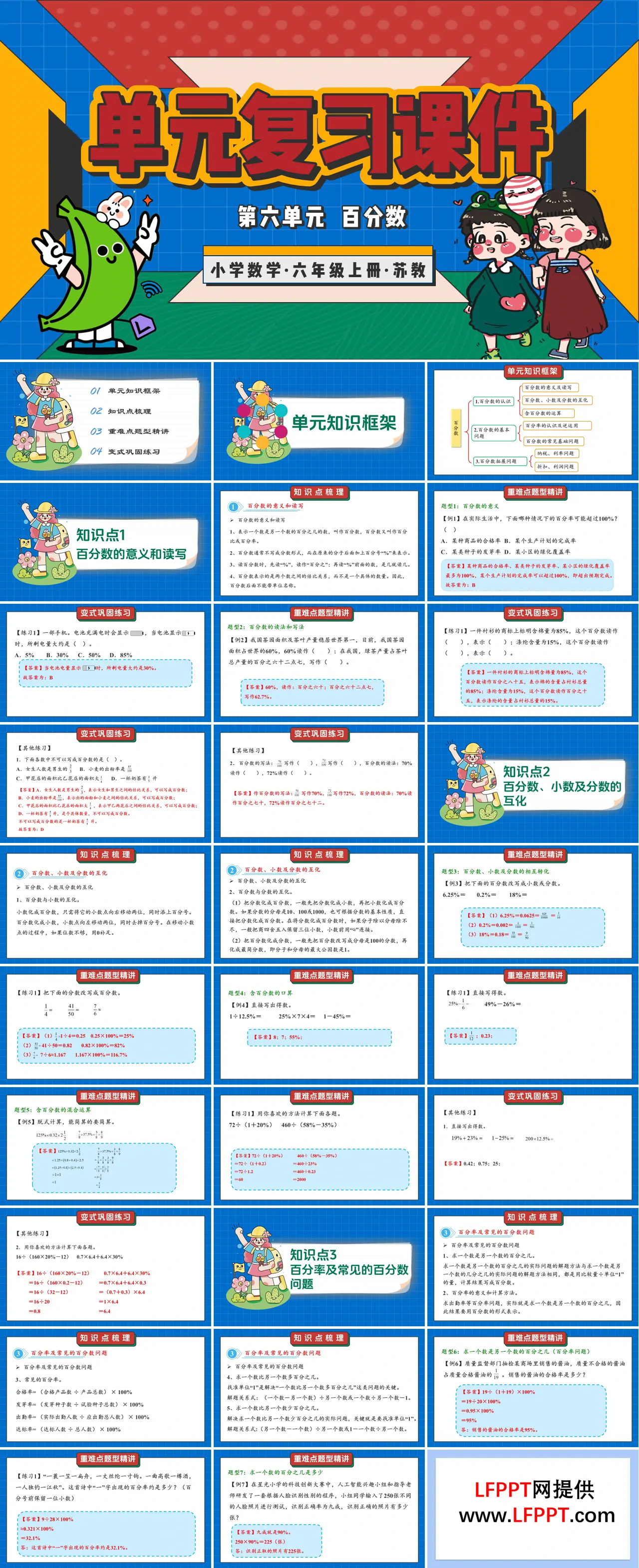 第六单元  百分数（复习课件）六年级数学上册苏教ppt课件（知识清单+单元测试）