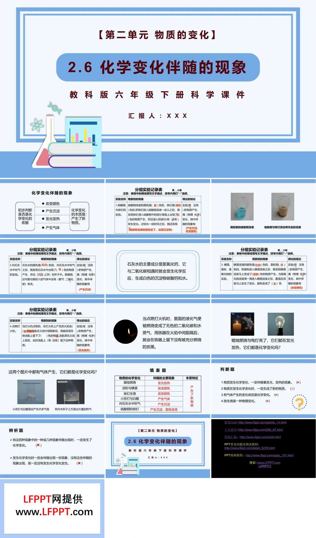 化学变伴随的现象课件PPT模板教科版六年级科学下册