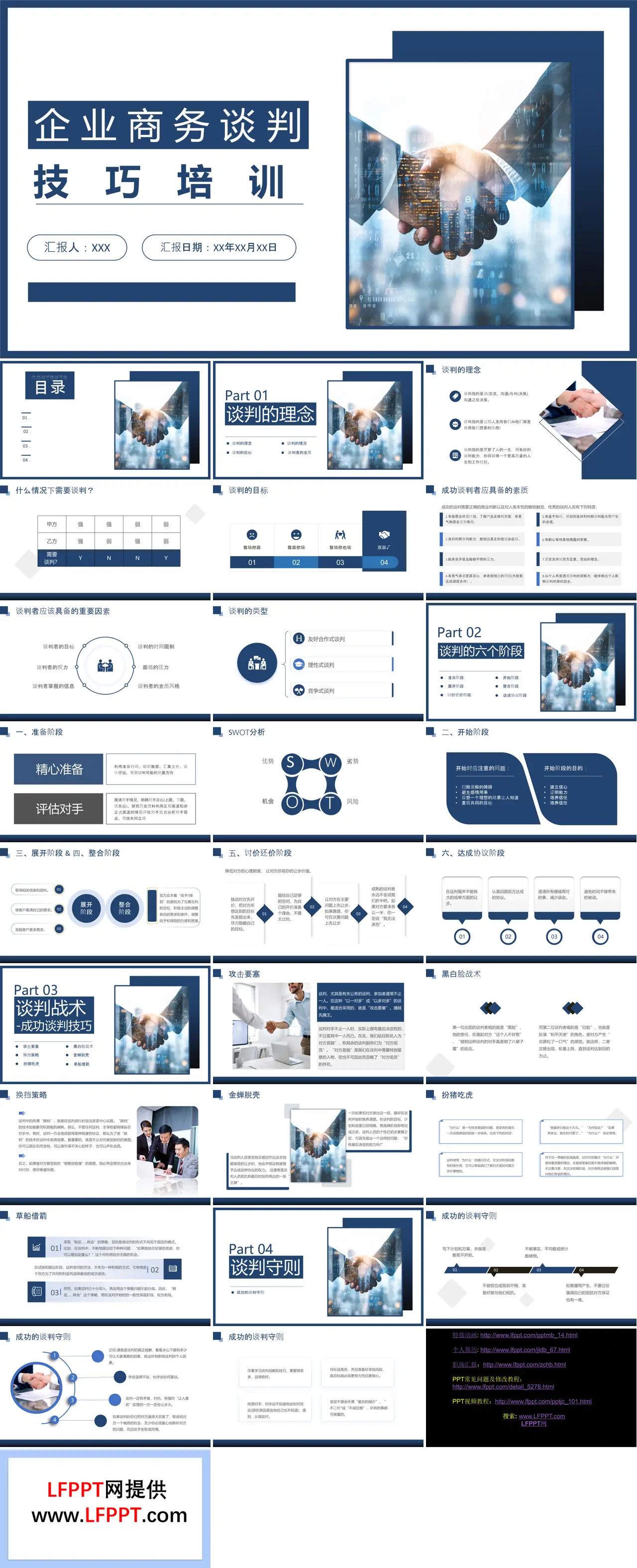 商务谈判技巧培训PPT