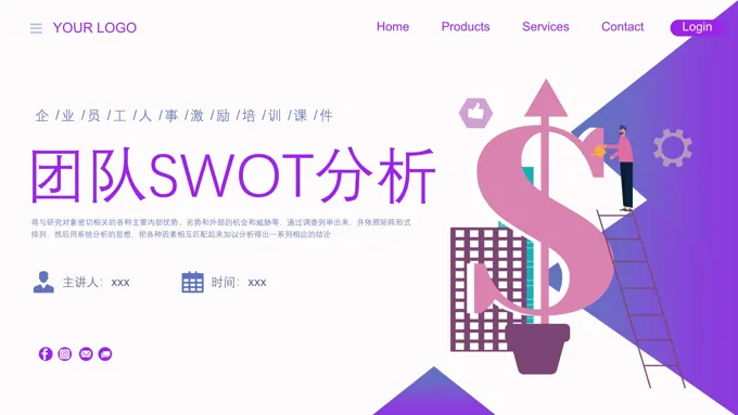 企业培训团队swot培训PPT
