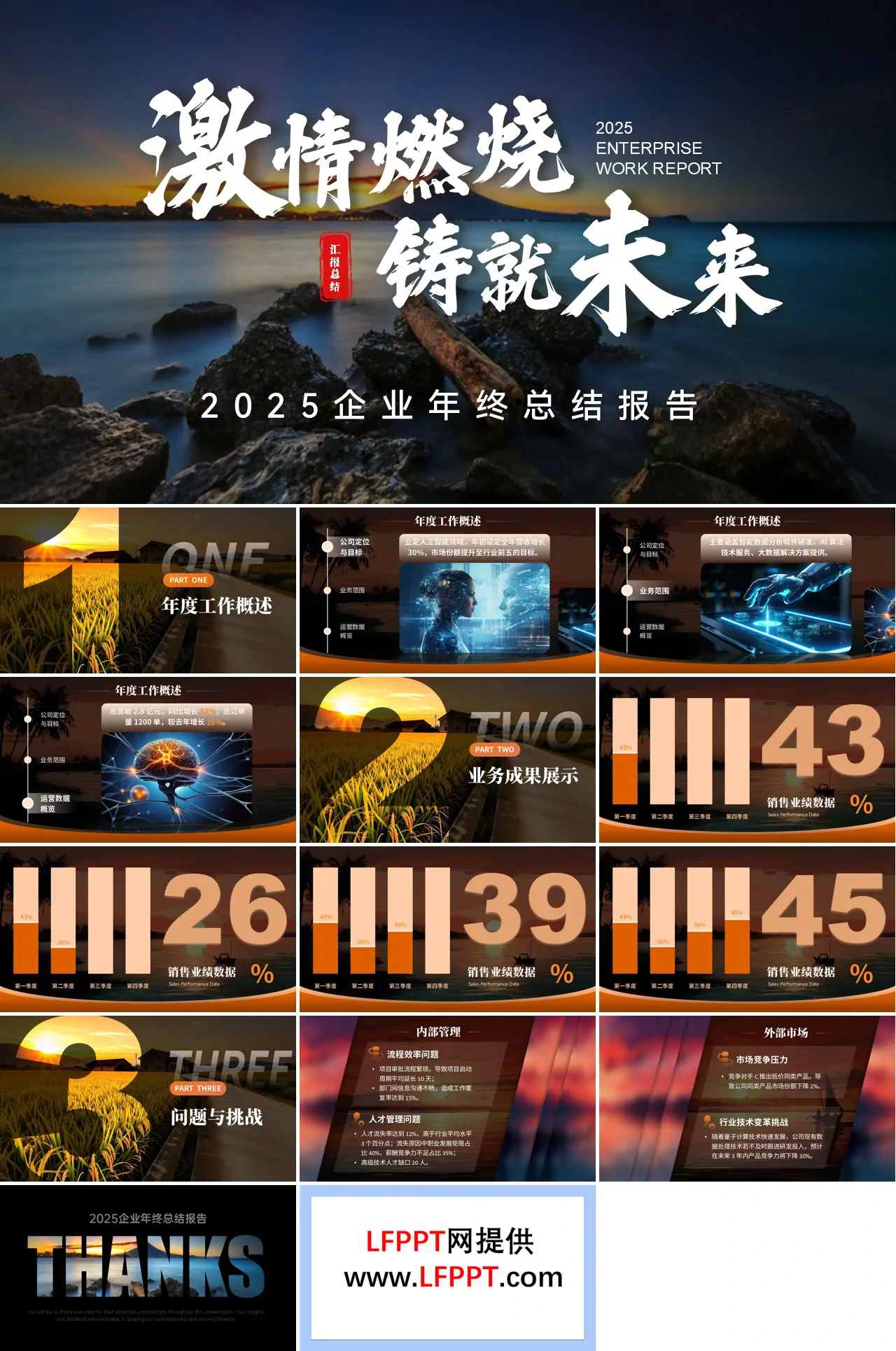年终总结汇报PPT【特效动画】