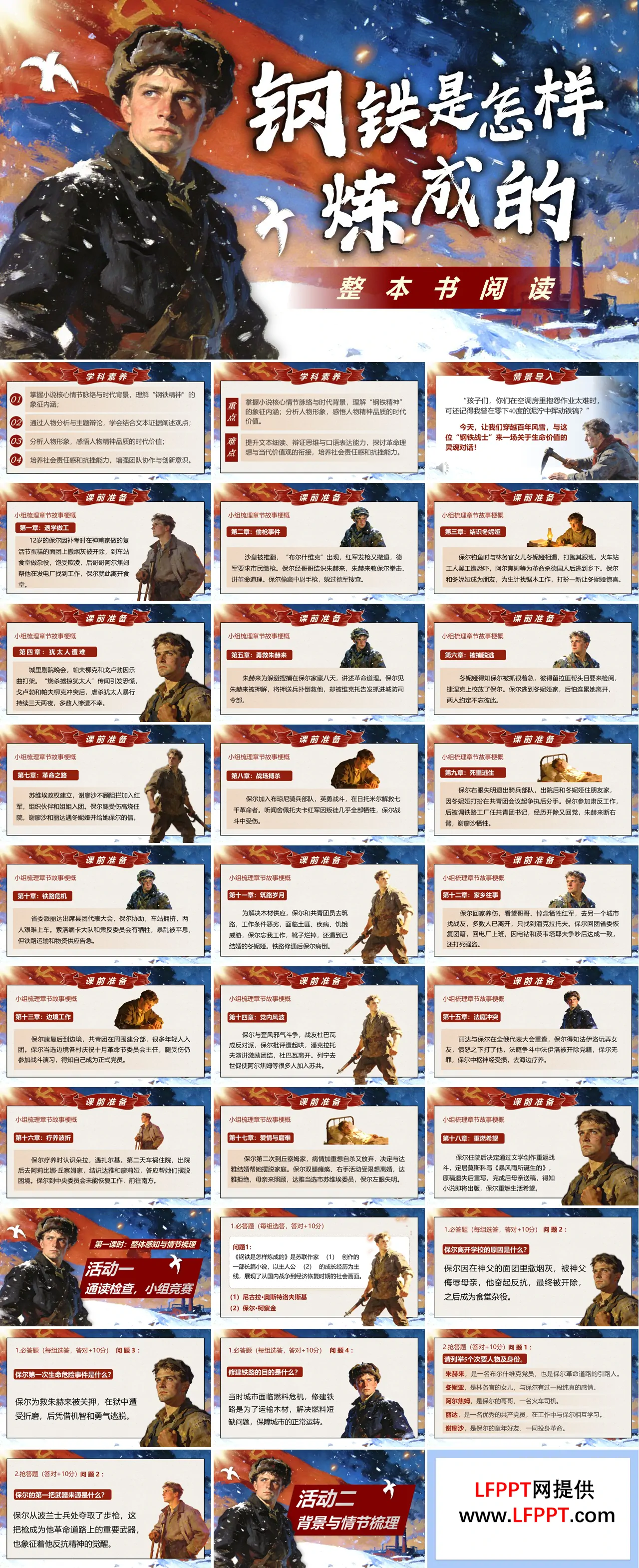七年级语文下册整本书阅读钢铁是怎样炼成的PPT课件含教案