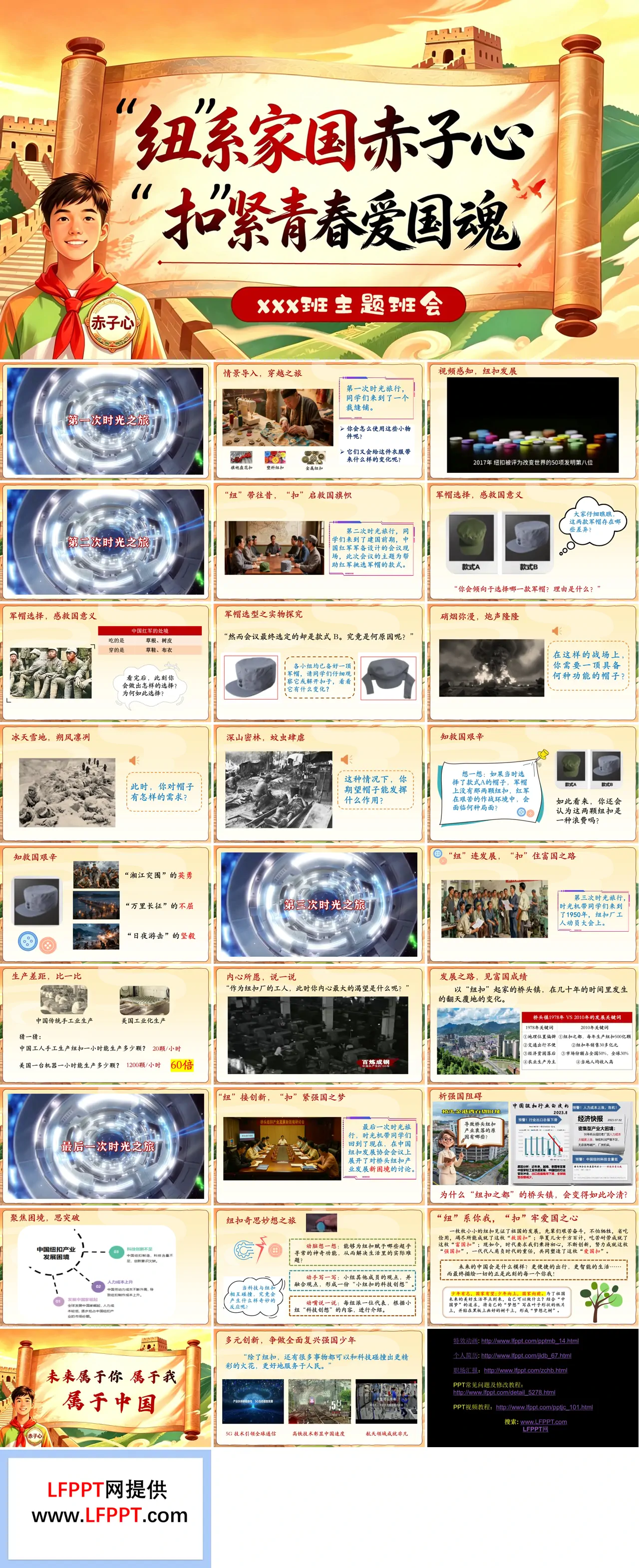 “纽”系家国赤子心，“扣”紧青春爱国魂主题班会PPT含讲稿